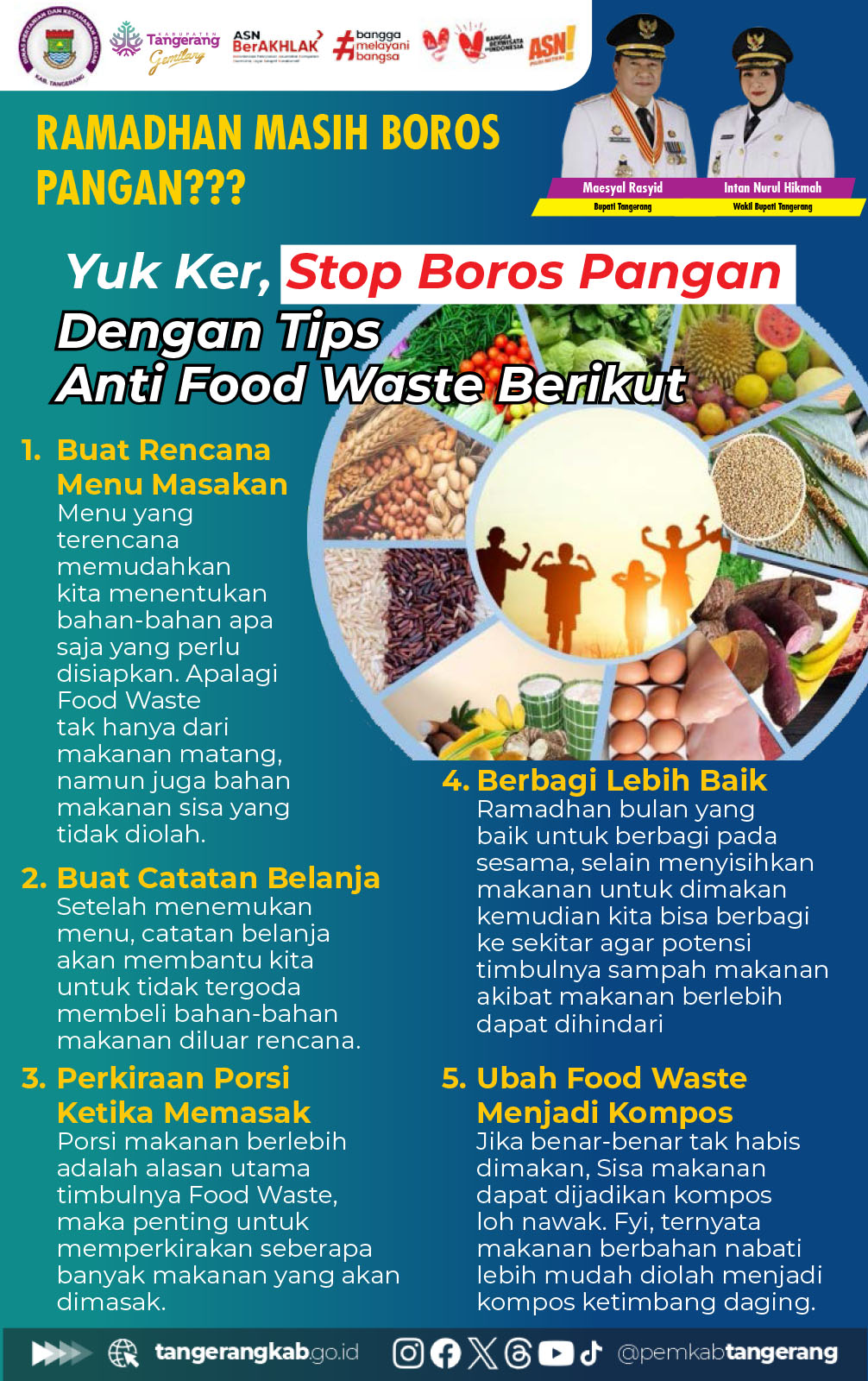 Stop Boros Pangan_Materi01