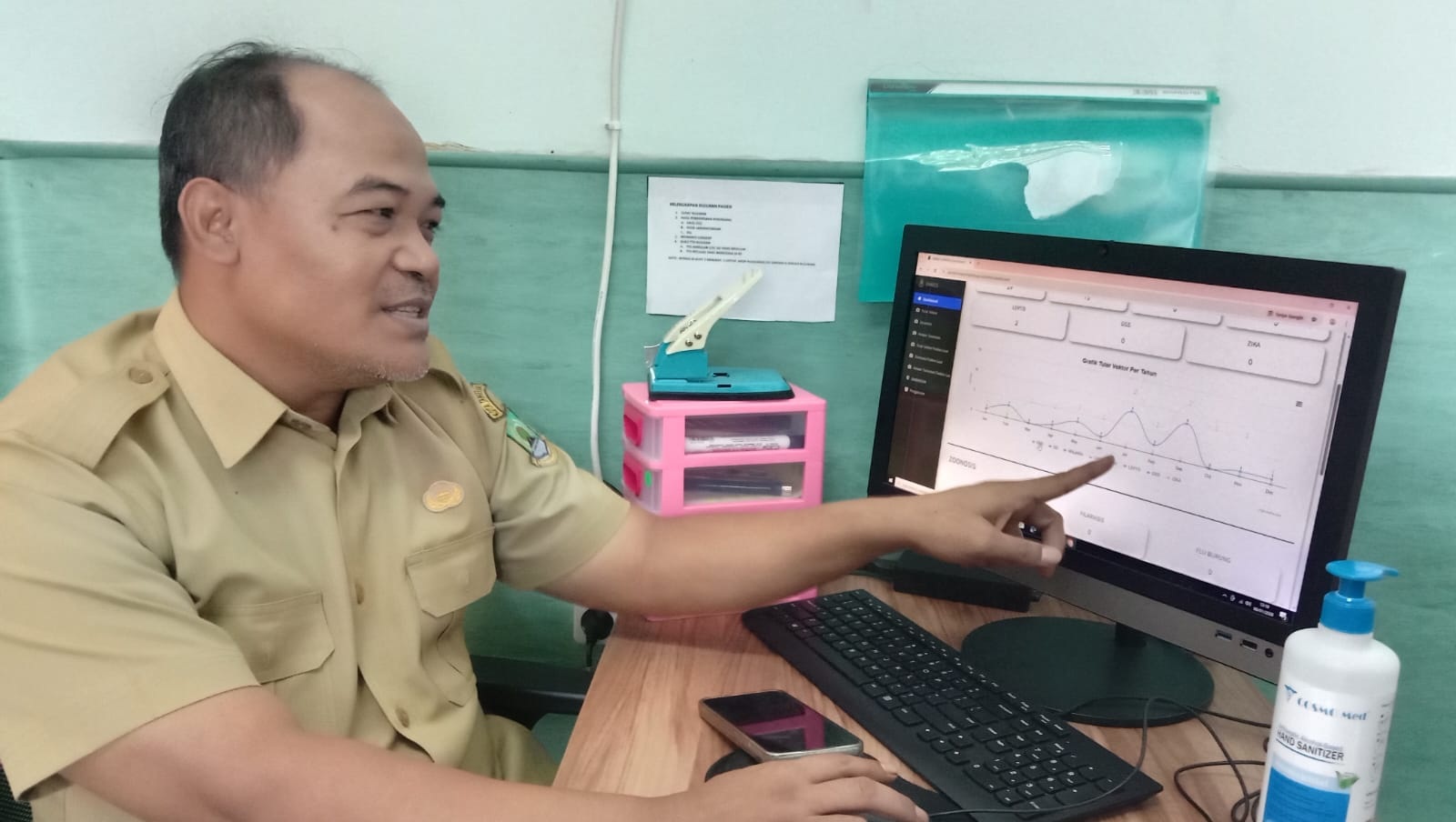 Puluhan Warga Batuceper Terjangkit DBD