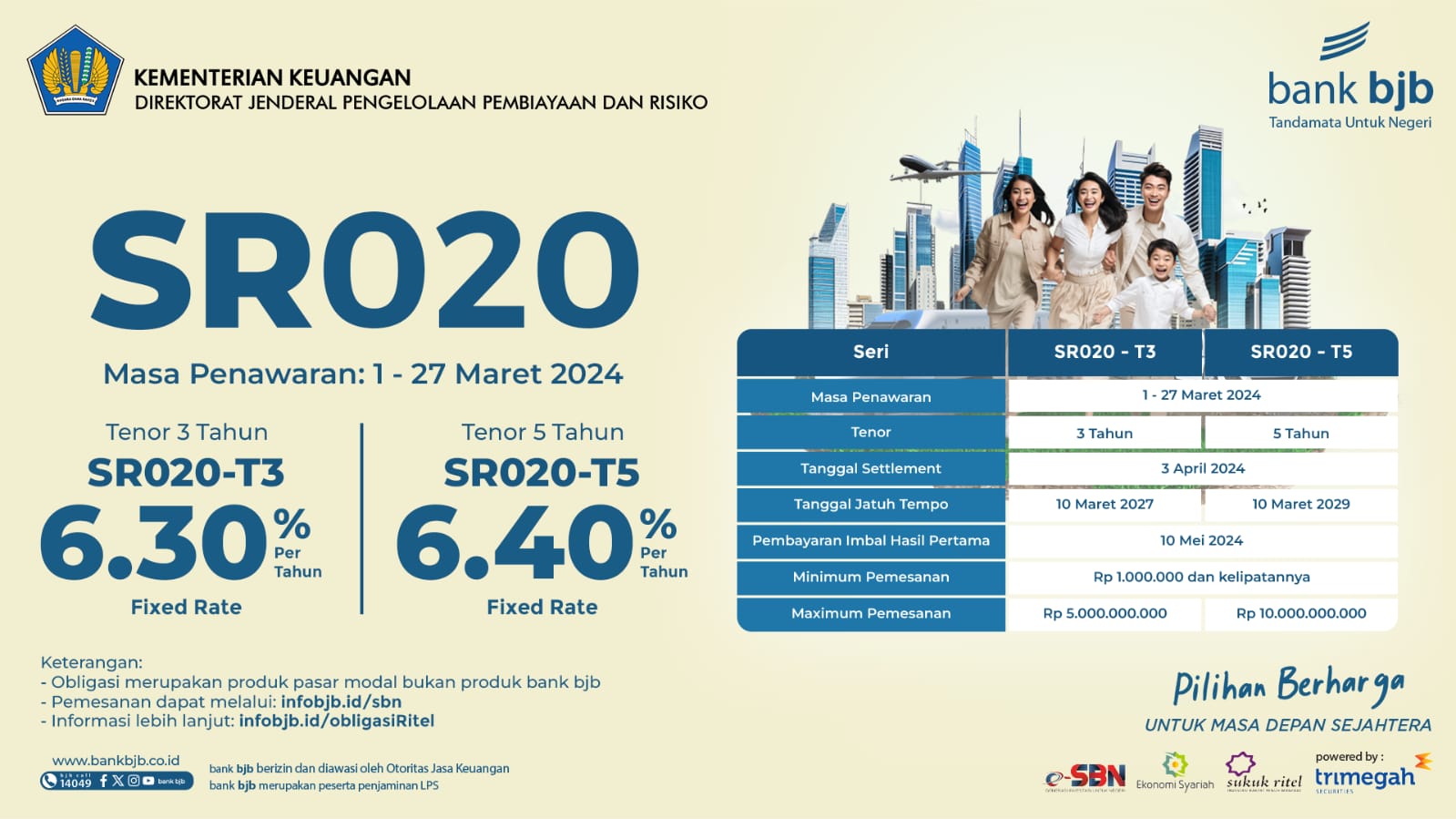 Yuk, Beli Sukuk Ritel di bank bjb. Bunga Kompetitif Lebih Tinggi dari Deposito