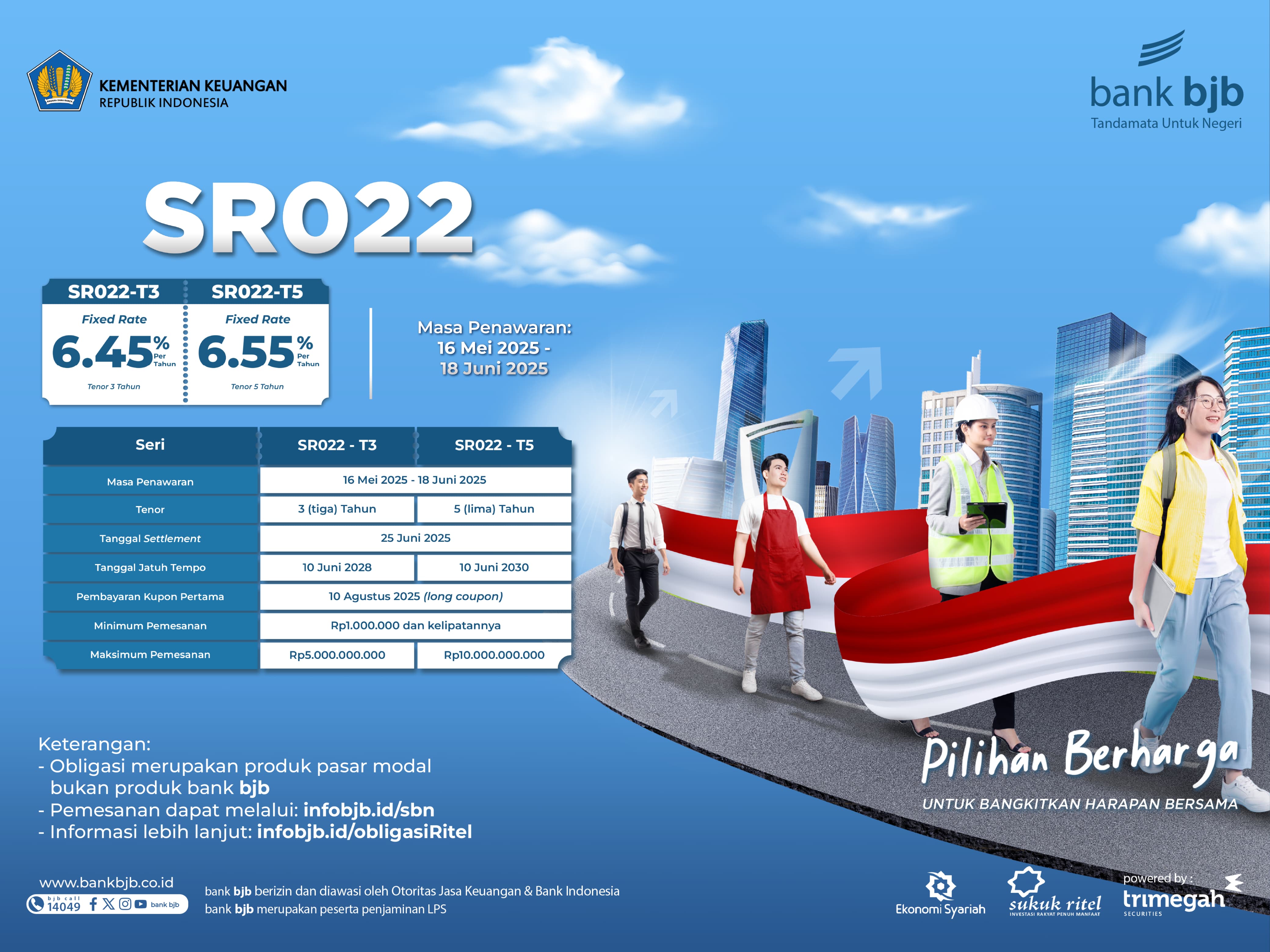 bank bjb Tawarkan SBN Ritel SR022 dengan Kupon Investasi Hingga 6,55% per Tahun