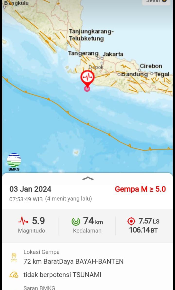 Gempa Bumi 5,9 SR Guncang Lebak Selatan 