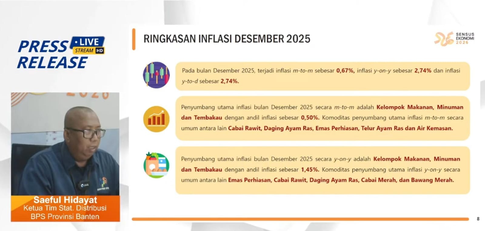 Emas Jadi Faktor Utama Inflasi Sepanjang 2025