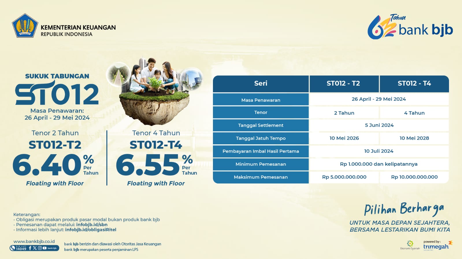 Dukung Program Pemerintah, bank bjb Tawarkan Sukuk Tabungan Seri ST012