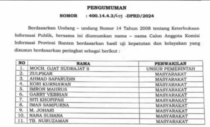 Ketua DPRD Provinsi Banten Disebut Blunder soal Pengumuman Calon Anggota Komisi Informasi