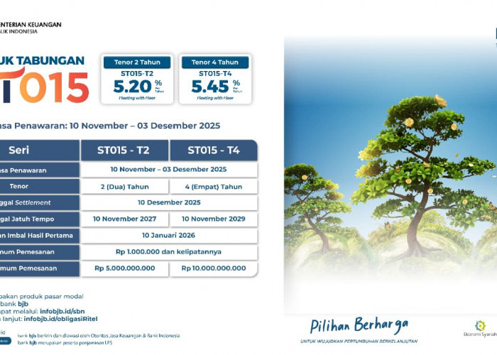 Investasi Makin Mudah, ST015 Hadir dengan Imbal Hasil Kompetitif di bank bjb