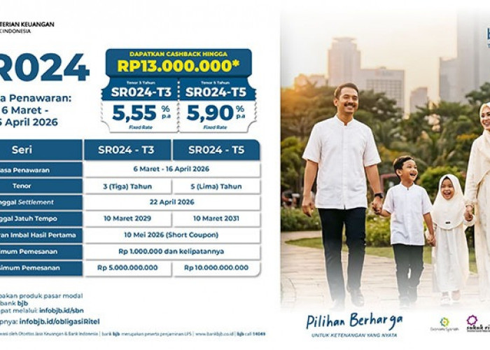 bank bjb Tawarkan SBN Ritel Seri SR024, Investasi dengan Imbal Hasil Kompetitif