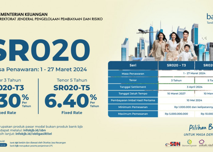 Yuk, Beli Sukuk Ritel di bank bjb. Bunga Kompetitif Lebih Tinggi dari Deposito