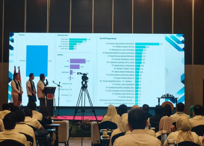 Penjualan Perumahan di Banten Menurun