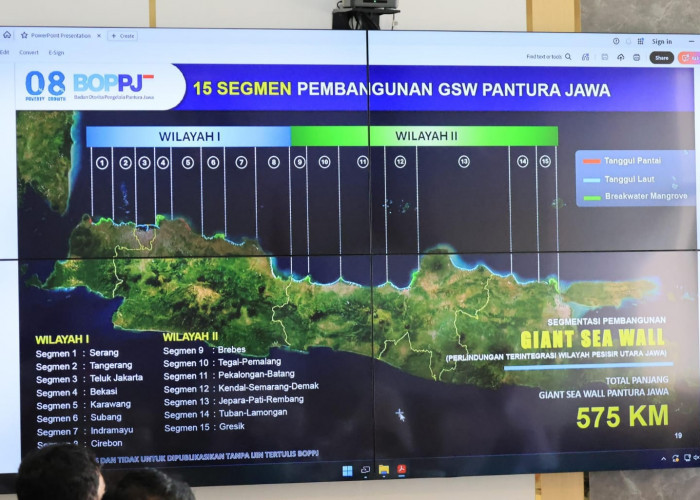 Pesisir Utara Rawan Abrasi
