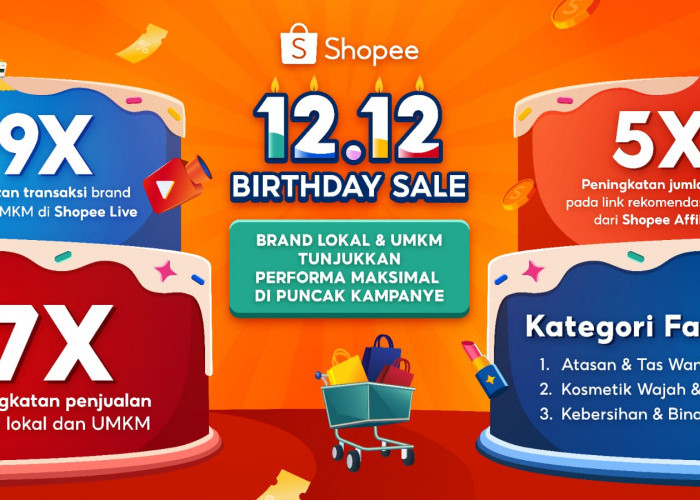 Penjualan Brand Lokal dan UMKM Melonjak di Shopee 12.12 Birthday Sale, Tembus 7 Kali Lipat!