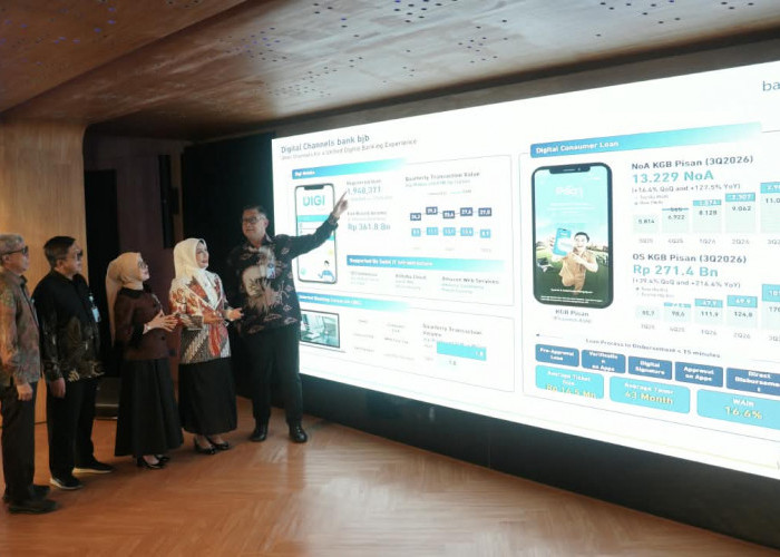 bank bjb Catat Pertumbuhan Laba Bersih 37.3% Year on Year