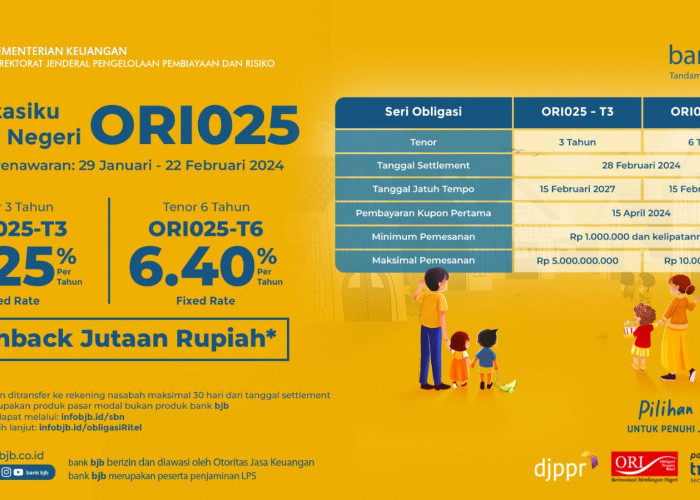 Beli ORI025 di bank bjb, Nasabah Bisa Raih Cashback Menarik