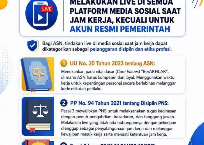 Selama Jam Kerja, ASN Dilarang Live di Medsos