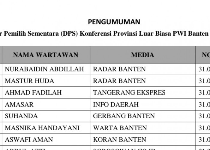 Pengumuman Daftar Pemilih Sementara Konferprovlub PWI Banten Tahun 2024