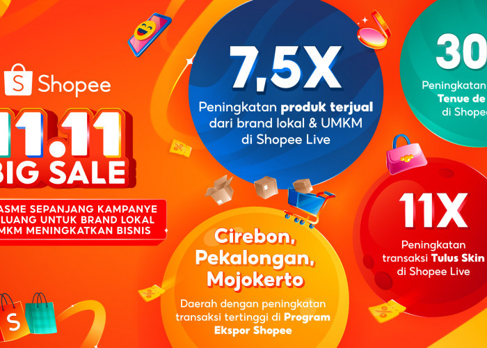 Shopee Live Cetak Rekor Baru: Transaksi Brand Lokal dan UMKM Meningkat Drastis