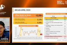 Inflasi Tahunan Banten April 2026 Tercatat 2,14 Persen, Inflasi Tertinggi di Pandeglang