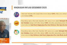 Emas Jadi Faktor Utama Inflasi Sepanjang 2025