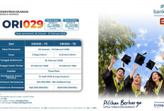 Beli ORI029 di bank bjb, Solusi Investasi Stabil untuk Masa Depan