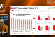 408 Ribu Warga Banten Menganggur, Angka Setengah Pengangguran Meningkat