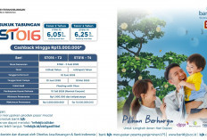 bank bjb Tawarkan ST016, Investasi Syariah dengan Imbal Hasil Menarik