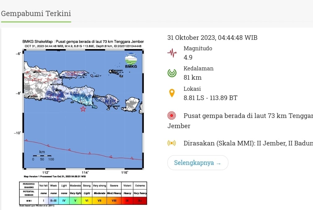 Gempa Jember Pagi Ini Terasa Hingga Bandung Jawa Barat